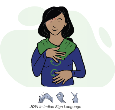Joy In Sign Language The Say Foundation - Empowering Persons with Disabilities Through ...
